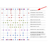 Ring binder mechanism 2 D-ring, Magnetic (for glass)