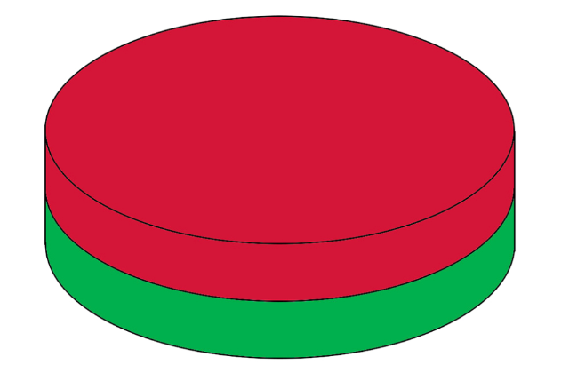 Drawing of a disc magnet with poles in different colors - Magnetpartner.com