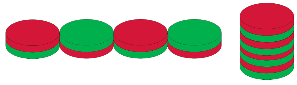 The drawing illustrates how to assemble the magnets. And the red and green colors show the division of the poles